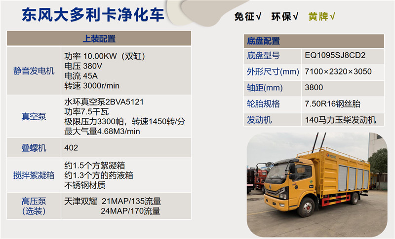 東風(fēng)大多利卡污水凈化車圖片5